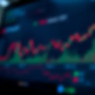 Comparison chart of Fear and Greed Index versus traditional sentiment indicators