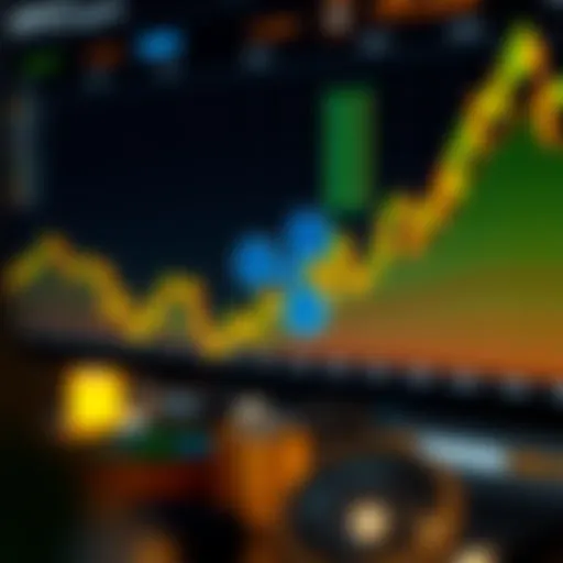 Visual representation of Ripple's price trend analysis