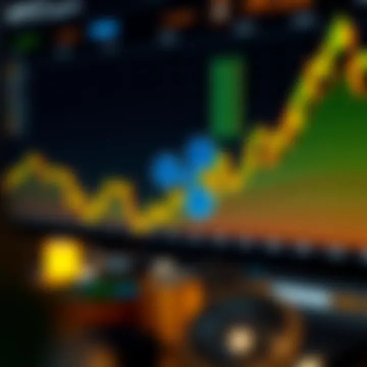 Visual representation of Ripple's price trend analysis