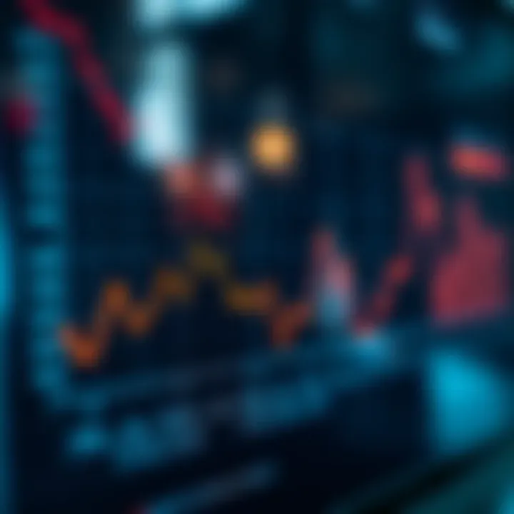 Investor sentiment analysis chart showing negative trends