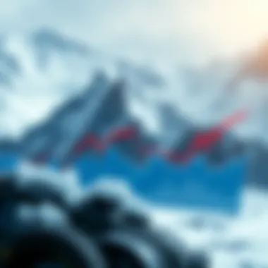 Graph showing market performance metrics of Avalanche