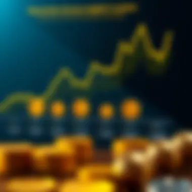 Chart showing potential earnings from staking different cryptocurrencies