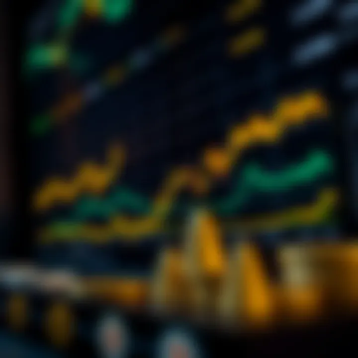Chart displaying Bitcoin Cash market performance over time