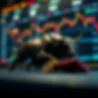 Strategies for Bullish Options Trading