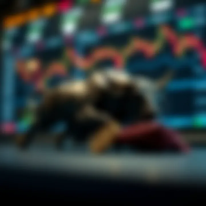 Strategies for Bullish Options Trading