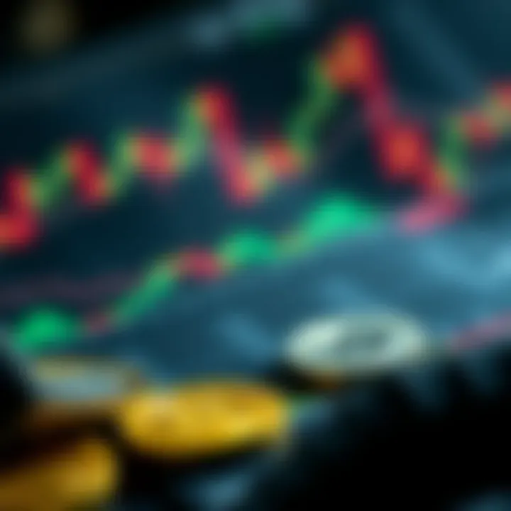 Diverse investment strategies involving ETFs