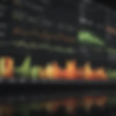 Chart showing correlation between the Fear and Greed Index and market performance