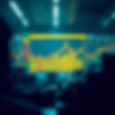 Coti trading on Binance