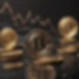 Graph showcasing B coin price fluctuations