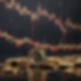 Graph illustrating cryptocurrency market trends over time