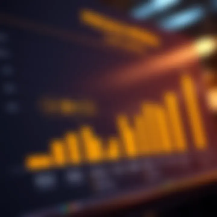 Chart showcasing the evolution and trends of presale models in the cryptocurrency market.