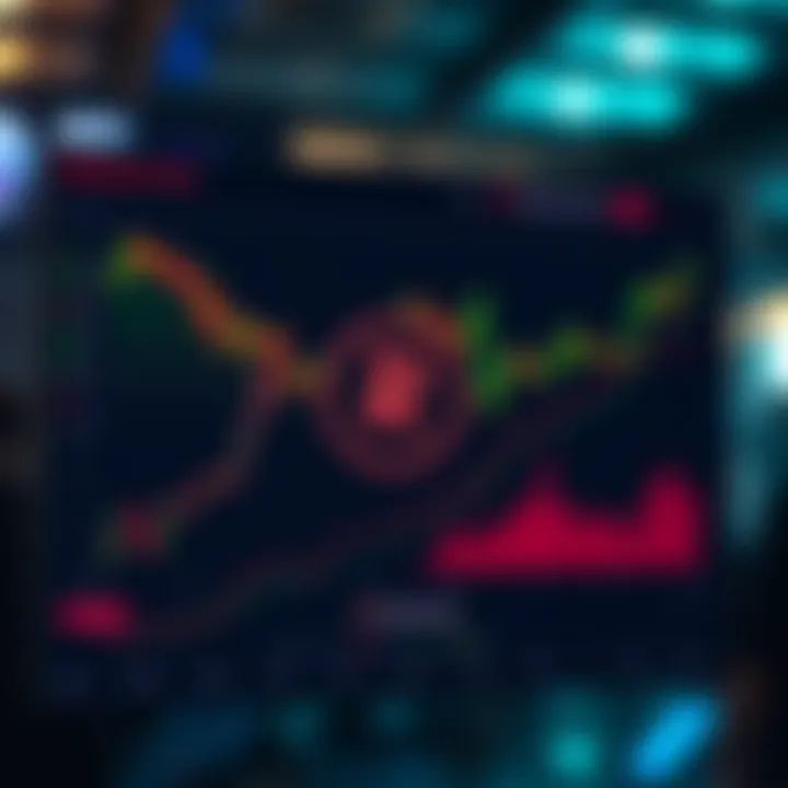 Chart depicting Robinhood's crypto offerings