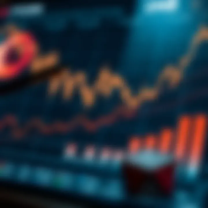 Graph depicting cryptocurrency investment trends