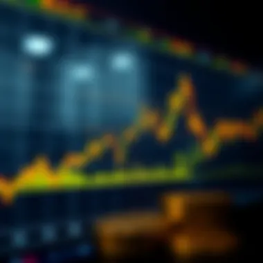 Chart showcasing market liquidity in cryptocurrency trading