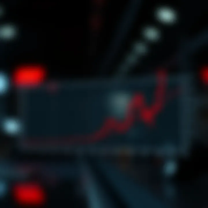 Graph illustrating risks faced while trading perpetual contracts