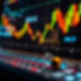 Microstrategy's stock chart showing trends