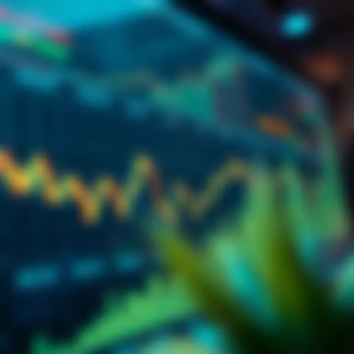 Chart illustrating Okexcoin market trends and performance metrics