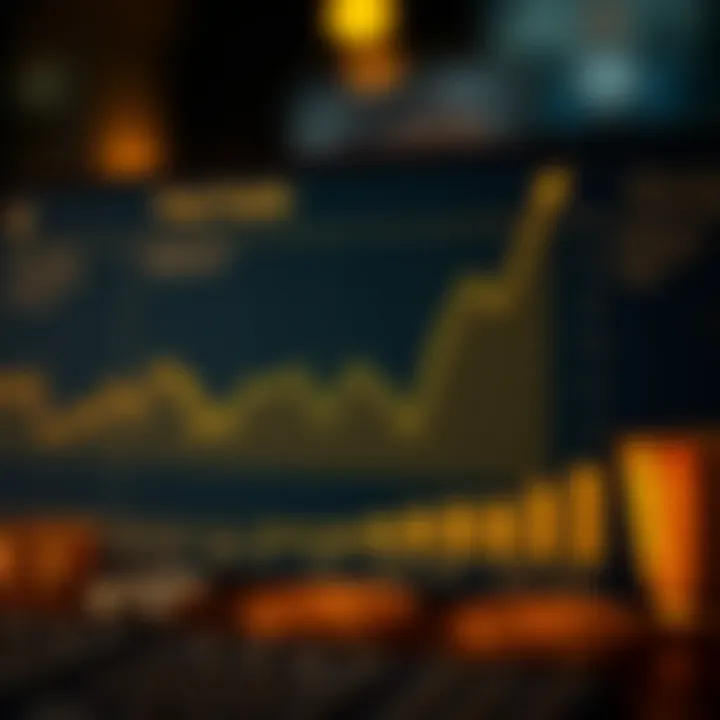 Graph showcasing benefits of Polytrade