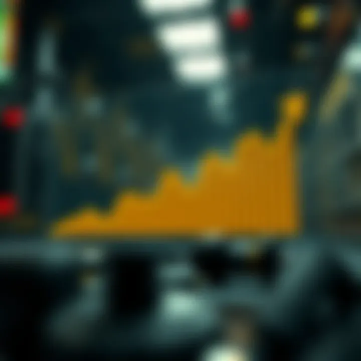 Graph illustrating profitability trends in cryptocurrency mining