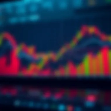 Visual comparison of different altcoin chart types