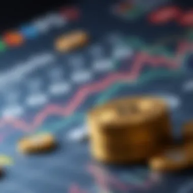 Chart depicting future trends and developments for USD coins