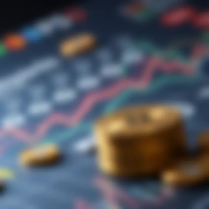 Chart depicting future trends and developments for USD coins