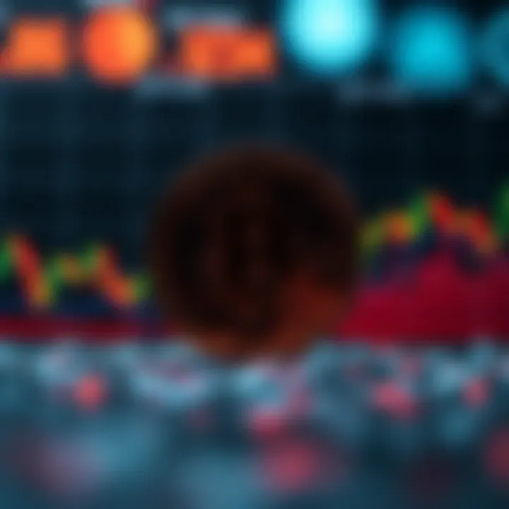 Graph showing Huobi Coin Market Trends