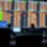 Security features of a crypto exchange