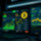 Overview of KuCoin lending interface