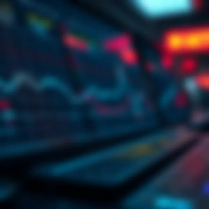 Market trends and performance indicators