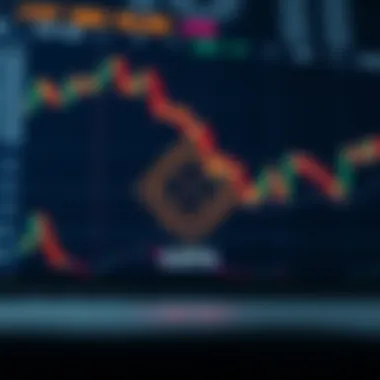 Market trends of Coti