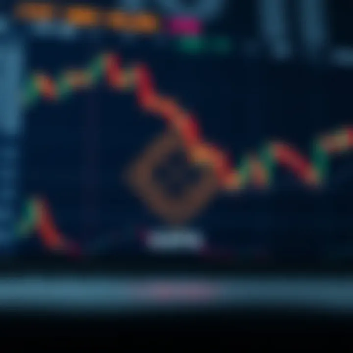 Market trends of Coti