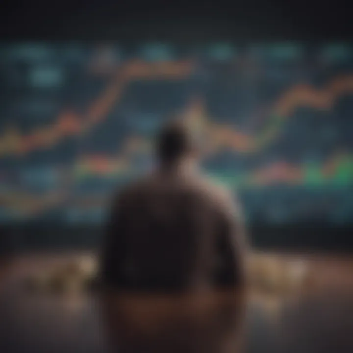 An infographic depicting investor psychology in market cycles
