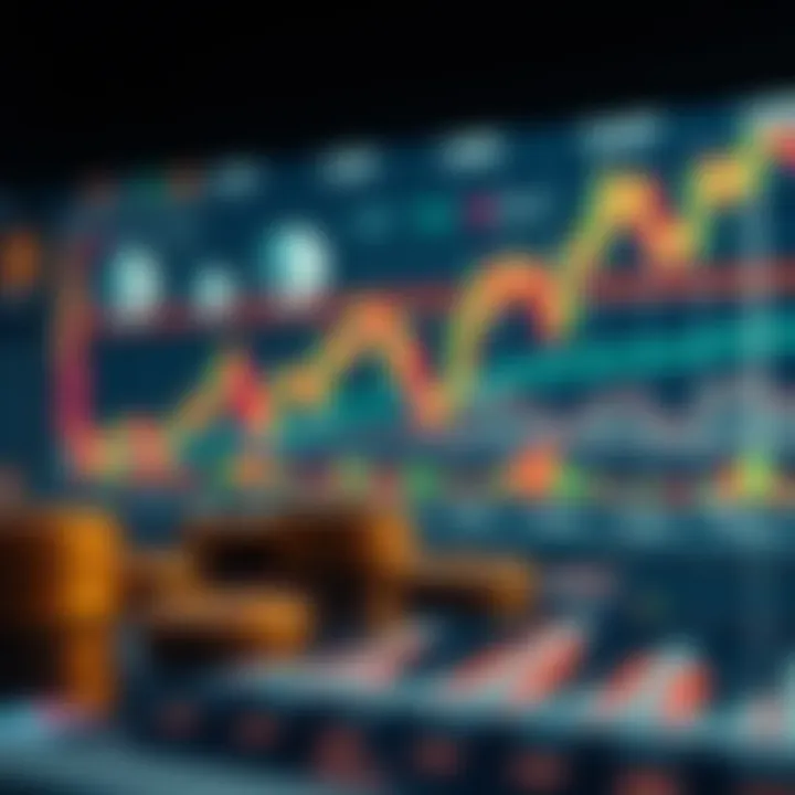 Strategic trading approaches using TradingView