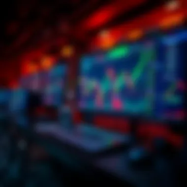 Detailed overview of TradingView tools
