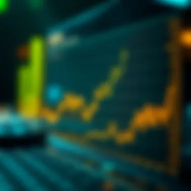 Graph illustrating the significance of omega price in asset performance