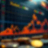 Chart illustrating cryptocurrency market trends