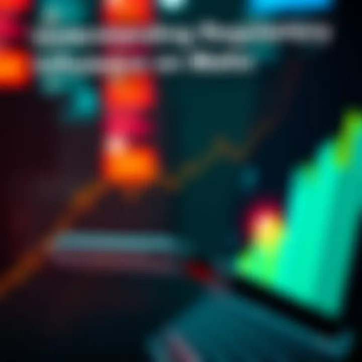 Infographic on regulatory impact on cryptocurrency