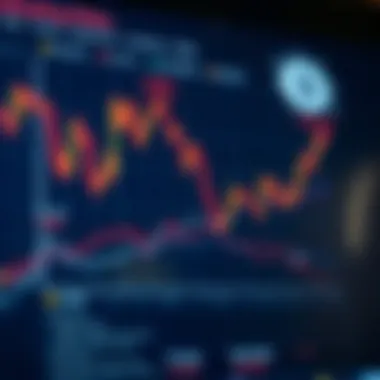 Evaluating Risks in Cryptocurrency Investments Graph depicting risk assessment strategies