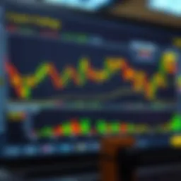 Chart showcasing market trends for crypto trading