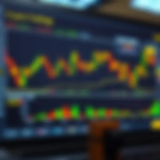 Chart showcasing market trends for crypto trading