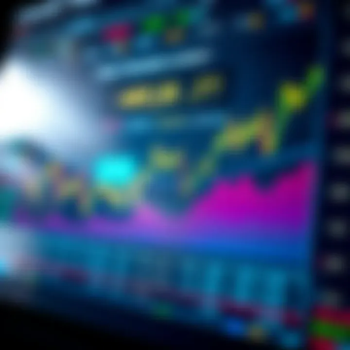 Graph illustrating trading fees comparison
