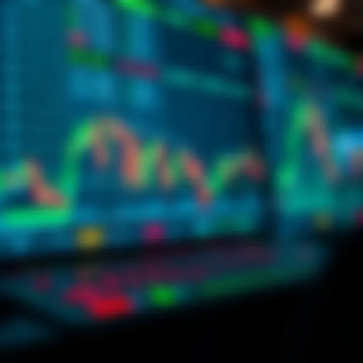 User interface of a top crypto exchange for scalping