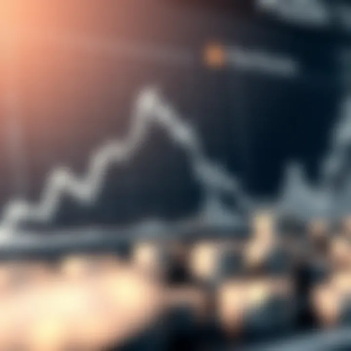Graph depicting silver price fluctuations during the Hunt brothers' influence