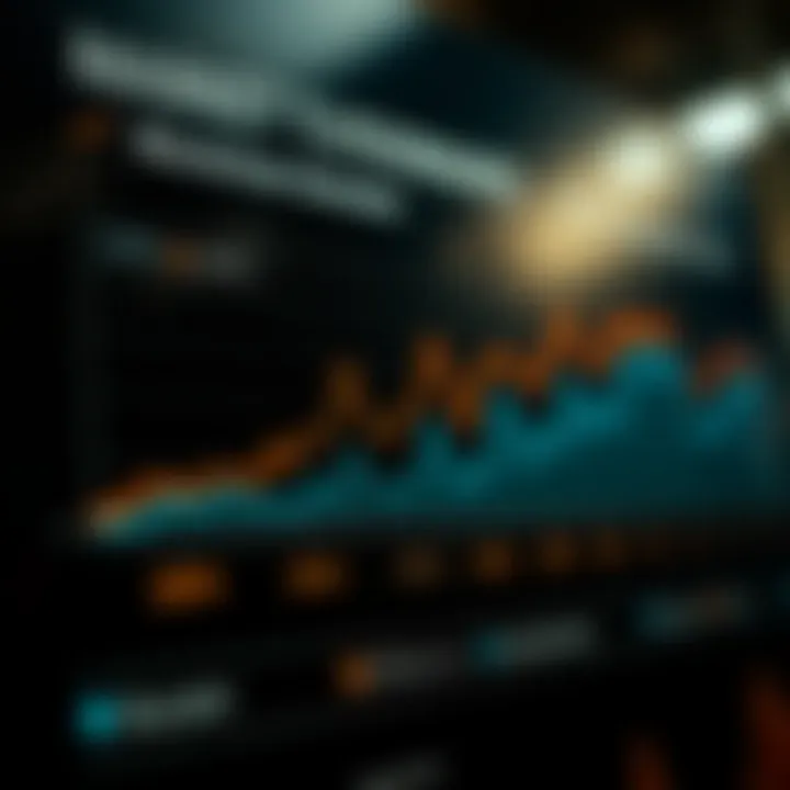 Chart depicting market trends for blockchain domains