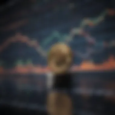 Detailed chart analysis on cryptocurrency trends