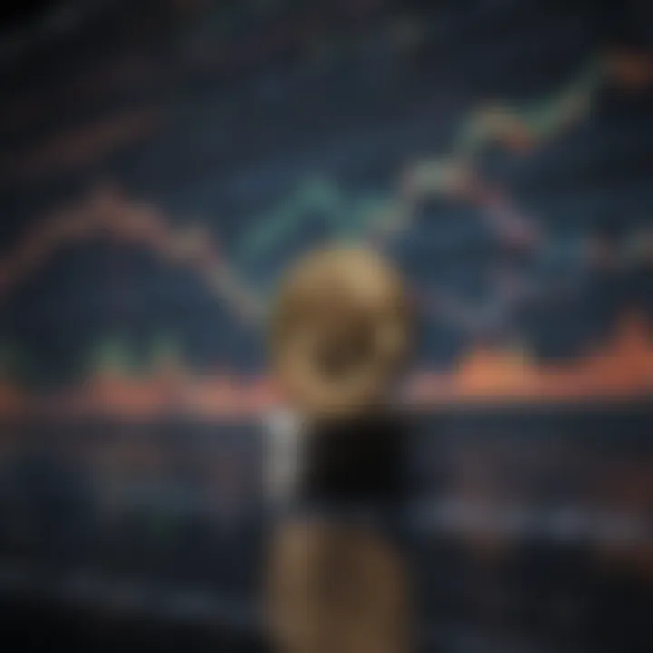 Detailed chart analysis on cryptocurrency trends