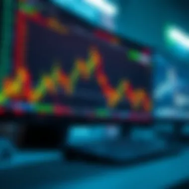 Effective Risk Management in Day Trading Visual representation of risk management strategies