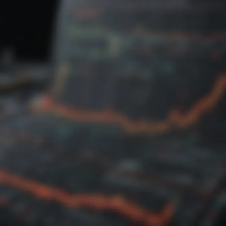 Chart illustrating performance metrics of mining scripts