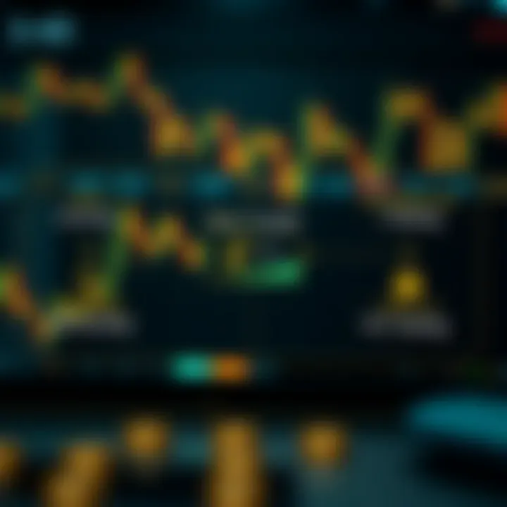 Diagram illustrating risk management strategies for traders
